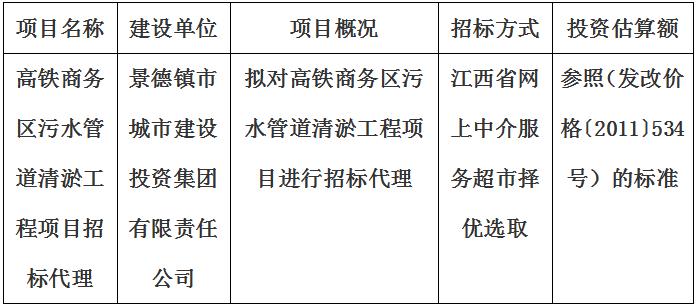 高鐵商務區(qū)污水管道清淤工程項目招標代理計劃公告