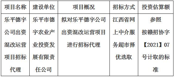 樂平德宇公司出資混改運(yùn)營項(xiàng)目招標(biāo)代理計(jì)劃公告