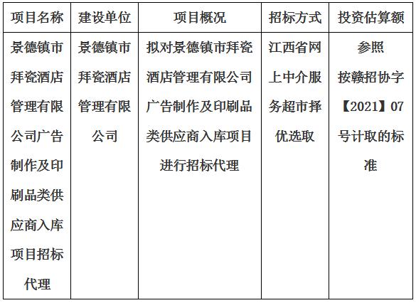 景德鎮(zhèn)市拜瓷酒店管理有限公司廣告制作及印刷品類(lèi)供應(yīng)商入庫(kù)項(xiàng)目招標(biāo)代理計(jì)劃公告