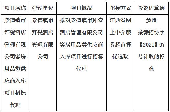 景德鎮(zhèn)市拜瓷酒店管理有限公司客房用品類(lèi)供應(yīng)商入庫(kù)項(xiàng)目招標(biāo)代理計(jì)劃公告