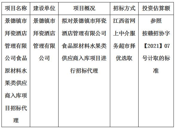 景德鎮(zhèn)市拜瓷酒店管理有限公司食品原材料水果類供應(yīng)商入庫項(xiàng)目招標(biāo)代理計(jì)劃公告