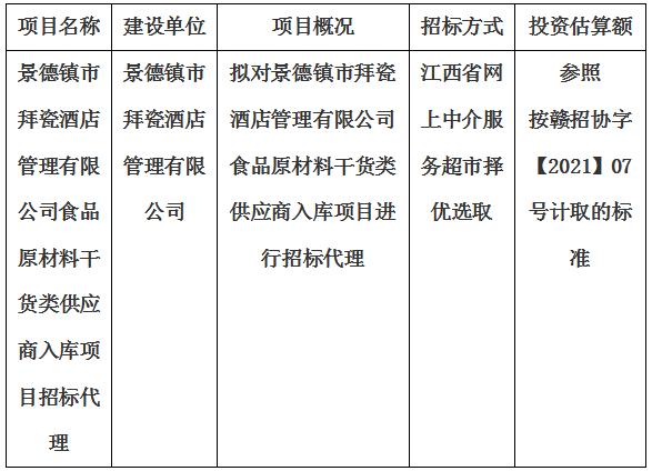 景德鎮(zhèn)市拜瓷酒店管理有限公司食品原材料干貨類供應(yīng)商入庫項目招標(biāo)代理計劃公告