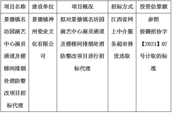 景德鎮(zhèn)名坊園演藝中心演員通道及樓梯間排煙處消防整改項目招標代理計劃公告