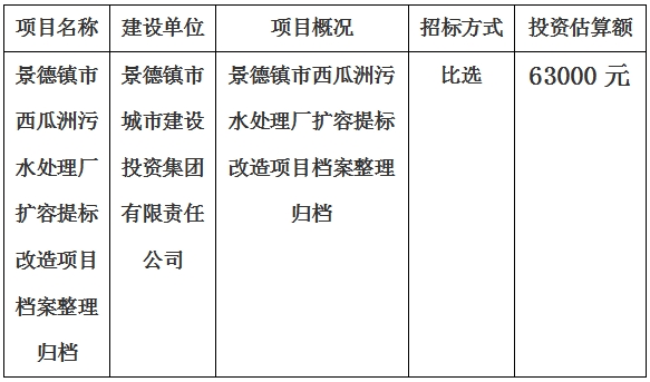 景德鎮(zhèn)市西瓜洲污水處理廠擴容提標(biāo)改造項目檔案整理歸檔計劃公告