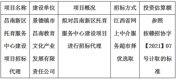 昌南新區(qū)托育服務中心建設項目招標代理計劃公告