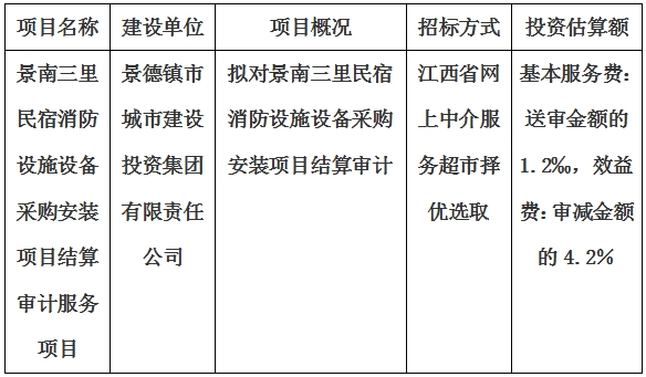 景南三里民宿消防設(shè)施設(shè)備采購安裝項目結(jié)算審計服務(wù)項目計劃公告