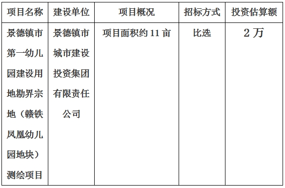 景德鎮(zhèn)市景德鎮(zhèn)市第一幼兒園建設(shè)用地勘界宗地（贛鐵鳳凰幼兒園地塊）測繪項目計劃公告