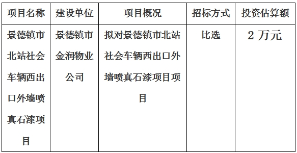 景德鎮(zhèn)市北站社會車輛西出口外墻噴真石漆項目計劃公告