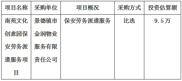 南苑文化創(chuàng)意園保安勞務(wù)派遣服務(wù)項目采購計劃公告