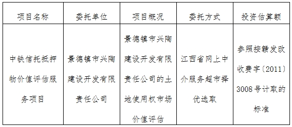 中鐵信托抵押物價值評估服務(wù)項目計劃公告