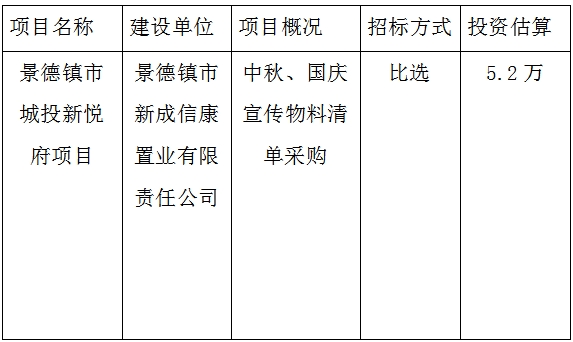 中秋、國(guó)慶物料招投標(biāo)