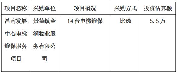 昌南發(fā)展中心電梯維保服務(wù)項(xiàng)目采購(gòu)計(jì)劃公告