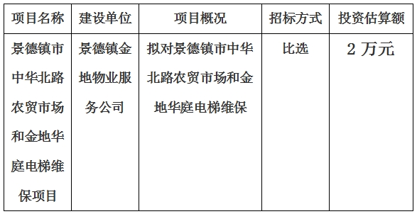 景德鎮(zhèn)市中華北路農(nóng)貿(mào)市場和金地華庭電梯維保項目計劃公告