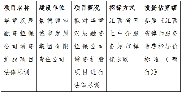 華章漢辰融資擔(dān)保公司增資擴(kuò)股項(xiàng)目法律盡調(diào)計(jì)劃公告