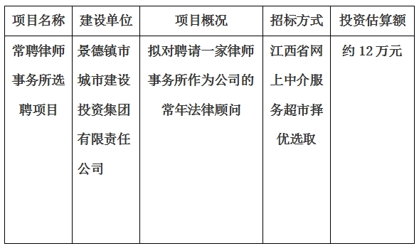 常聘律師事務所選聘項目計劃公告