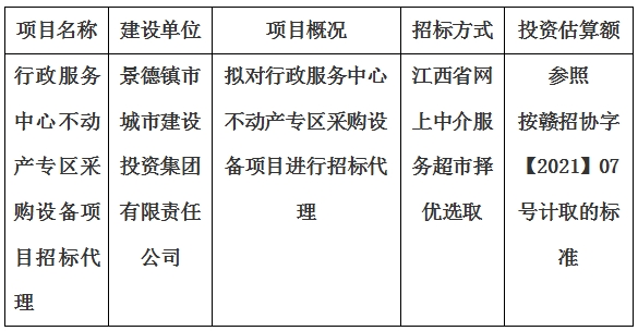 行政服務(wù)中心不動產(chǎn)專區(qū)采購設(shè)備項目招標代理計劃公告