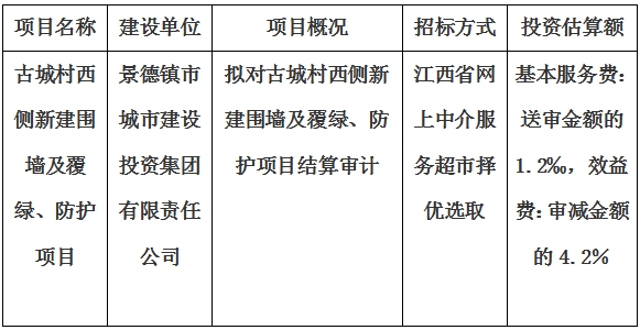 古城村西側(cè)新建圍墻及覆綠、防護(hù)項目結(jié)算審計服務(wù)項目計劃公告