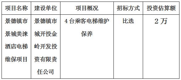 景德鎮(zhèn)市景城美淶酒店維保項目計劃公告