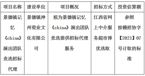 景德鎮(zhèn)記憶《china》演出團隊競選招標代理計劃公告