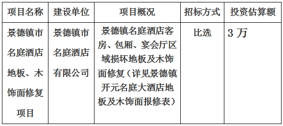 景德鎮(zhèn)市名庭酒店地板、木飾面修復(fù)項目計劃公告