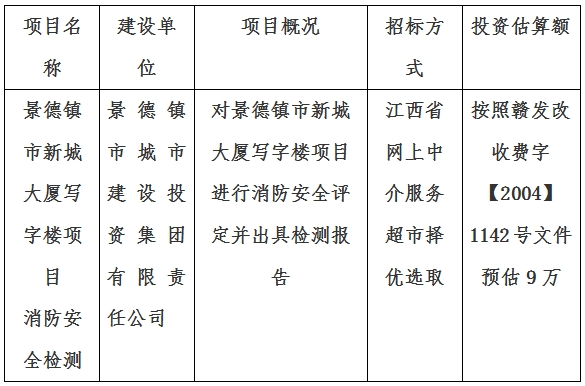 景德鎮(zhèn)市新城大廈寫字樓項(xiàng)目消防檢測計(jì)劃公告