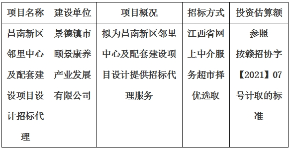 昌南新區(qū)鄰里中心及配套建設項目設計招標代理計劃公告