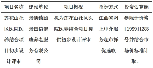 蓮花山社區(qū)醫(yī)院醫(yī)養(yǎng)結(jié)合項目初步設(shè)計評審計劃公告