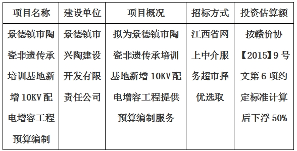 景德鎮(zhèn)市陶瓷非遺傳承培訓基地新增10KV配電增容工程預算編制計劃公告