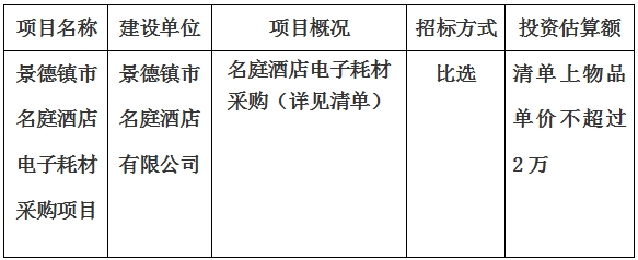 景德鎮(zhèn)市名庭酒店電子耗材采購項目計劃公告