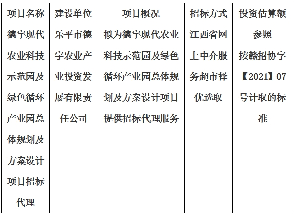 德宇現(xiàn)代農業(yè)科技示范園及綠色循環(huán)產業(yè)園總體規(guī)劃及方案設計項目招標代理計劃公告