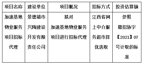 加速基地物業(yè)服務(wù)項目招標代理計劃公告