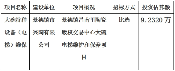 景德鎮(zhèn)昌南里陶瓷版權(quán)交易中心大碗特種設(shè)備（電梯）維保計劃公告