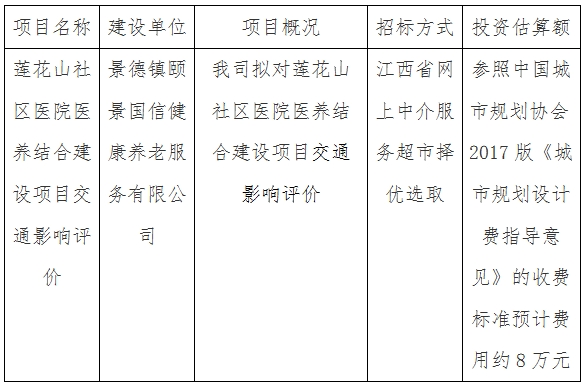 蓮花山社區(qū)醫(yī)院醫(yī)養(yǎng)結(jié)合建設(shè)項(xiàng)目交通影響評價計劃公告