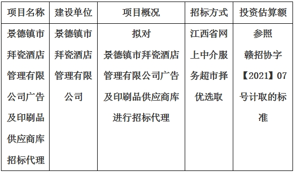 景德鎮(zhèn)市拜瓷酒店管理有限公司廣告及印刷品供應(yīng)商庫招標(biāo)代理計劃公告