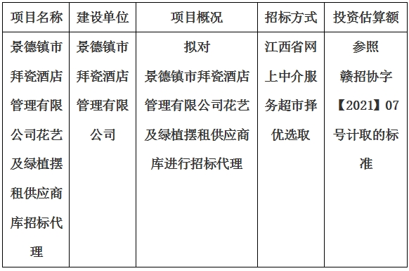 景德鎮(zhèn)市拜瓷酒店管理有限公司花藝及綠植擺租供應商庫招標代理計劃公告