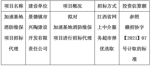 加速基地消防維保項(xiàng)目招標(biāo)代理計(jì)劃公告