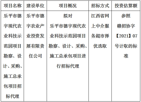 樂平市德宇現(xiàn)代農(nóng)業(yè)科技示范園項目勘察、設計、采購、施工總承包項目招標代理計劃公告