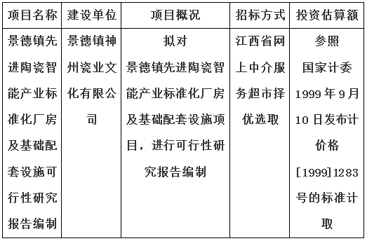 景德鎮(zhèn)先進陶瓷智能產業(yè)標準化廠房及基礎配套設施可行性研究報告編制計劃公告