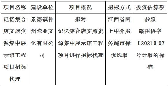 記憶集合店文旅資源集中展示館工程項目招標(biāo)代理計劃公告