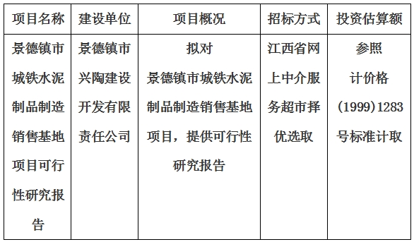 景德鎮(zhèn)市城鐵水泥制品制造銷售基地項(xiàng)目可行性研究報(bào)告計(jì)劃公告