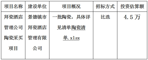 拜瓷酒店管理公司陶瓷采買(mǎi)項(xiàng)目計(jì)劃公告