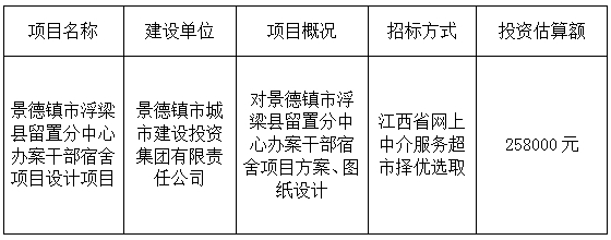 景德鎮(zhèn)市浮梁縣留置分中心員工宿舍項目設計項目計劃公告