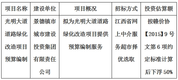 光明大道道路綠化改造項目預(yù)算編制計劃公告