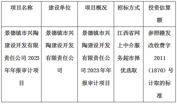 景德鎮(zhèn)市興陶建設(shè)開(kāi)發(fā)有限責(zé)任公司2023年年報(bào)審計(jì)項(xiàng)目計(jì)劃公告