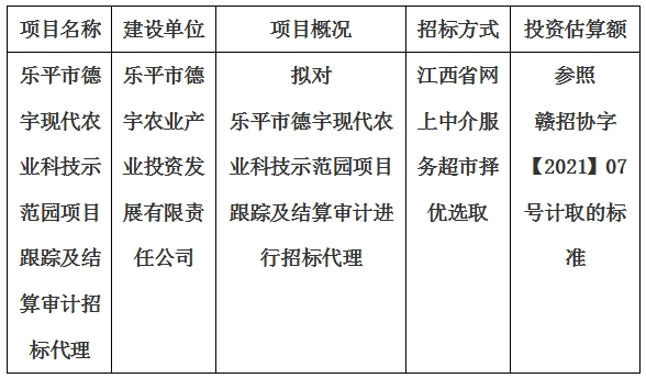 樂平市德宇現(xiàn)代農(nóng)業(yè)科技示范園項目跟蹤及結(jié)算審計招標代理計劃公告