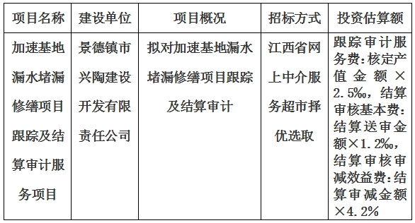 加速基地漏水堵漏修繕項(xiàng)目跟蹤及結(jié)算審計服務(wù)項(xiàng)目計劃公告