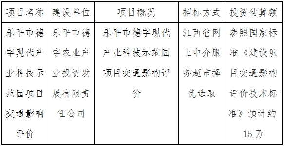 樂平市德宇現(xiàn)代產(chǎn)業(yè)科技示范園項(xiàng)目交通影響評(píng)價(jià)計(jì)劃公告