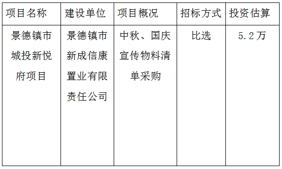 城投新悅府中秋、國(guó)慶物料招投標(biāo)