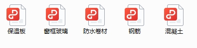 景德鎮(zhèn)市2021年度洪源片區(qū)城中村棚戶區(qū)改造安置房項(xiàng)目一期信息公開