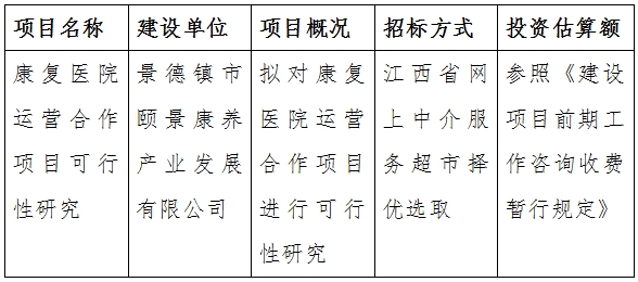 康復(fù)醫(yī)院運(yùn)營(yíng)合作項(xiàng)目可行性研究計(jì)劃公告